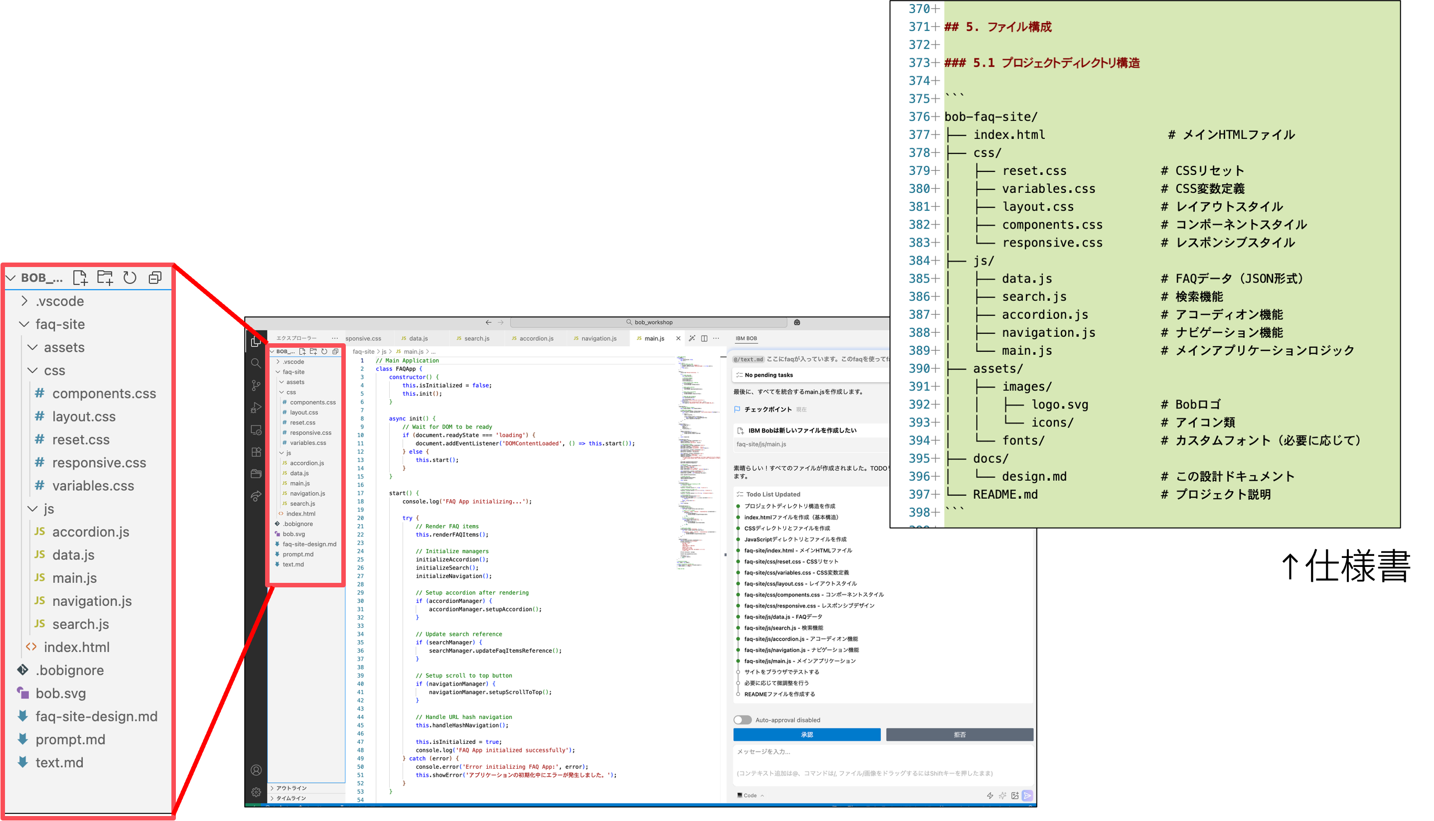 README Creation